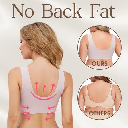 Woman wearing a sports bra with text 'No Back Fat' and inset images comparing product to others.