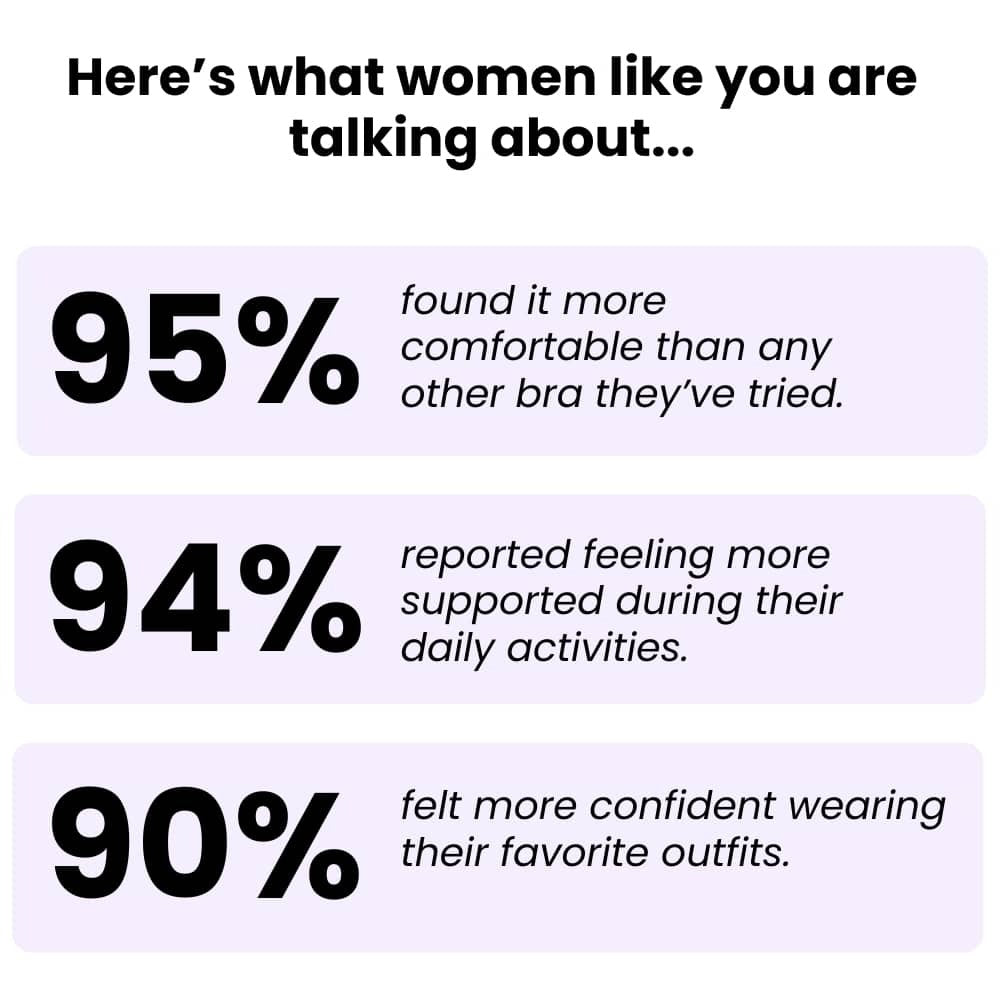 PACK OF 4 Supportive Comfort Bra