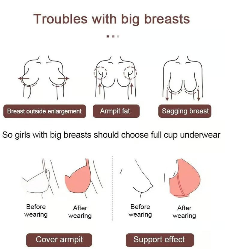 SUMMER BRA - Pack of 3 of Versatile Comfy Lift & Flex Wireless bras